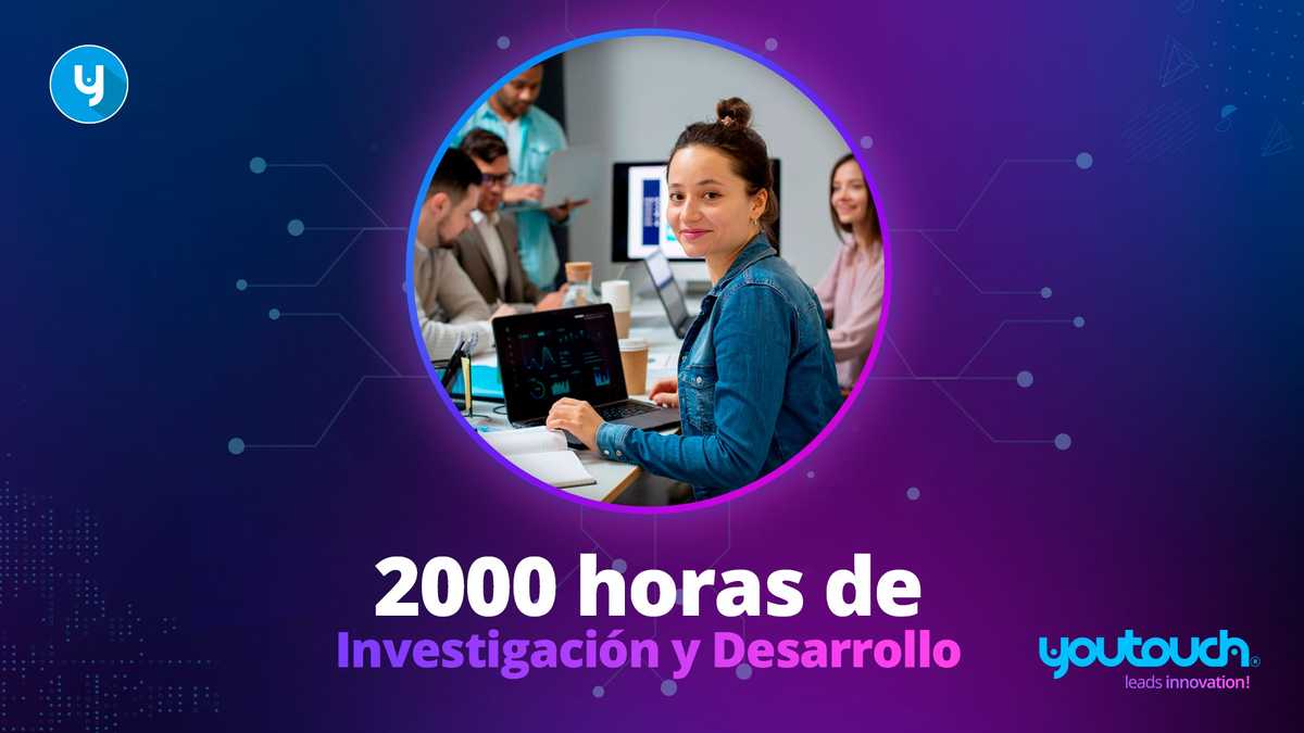 🧪 2,000 horas de innovación en 2025: Más inversión en tecnología y desarrollo